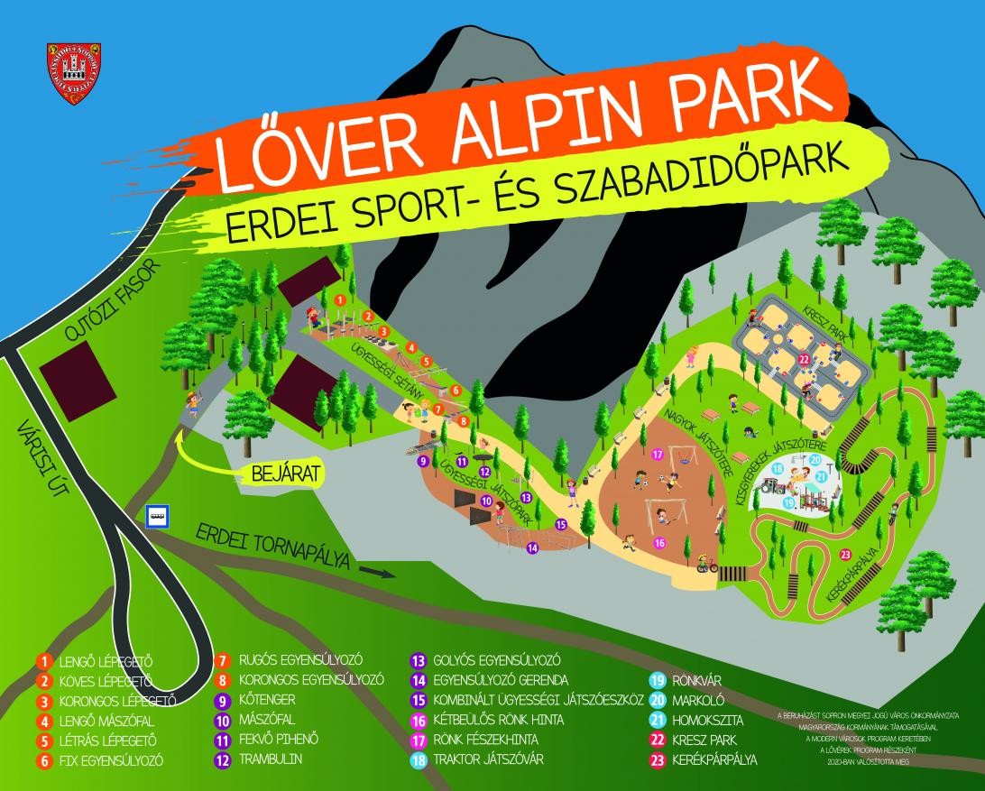 Átadásra került a Lőver Alpin Park